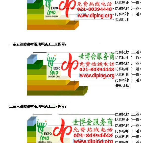海东环氧玻璃钢地坪，防腐蚀地坪，防腐蚀自流平地坪产品图2