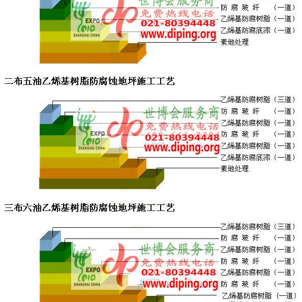 海东乙烯基防腐蚀地坪,乙烯基酯地坪,乙烯基酯防腐蚀地坪,乙烯基重防腐蚀地坪,乙烯基重防腐地坪,乙烯基重防腐自流平地坪产品图2